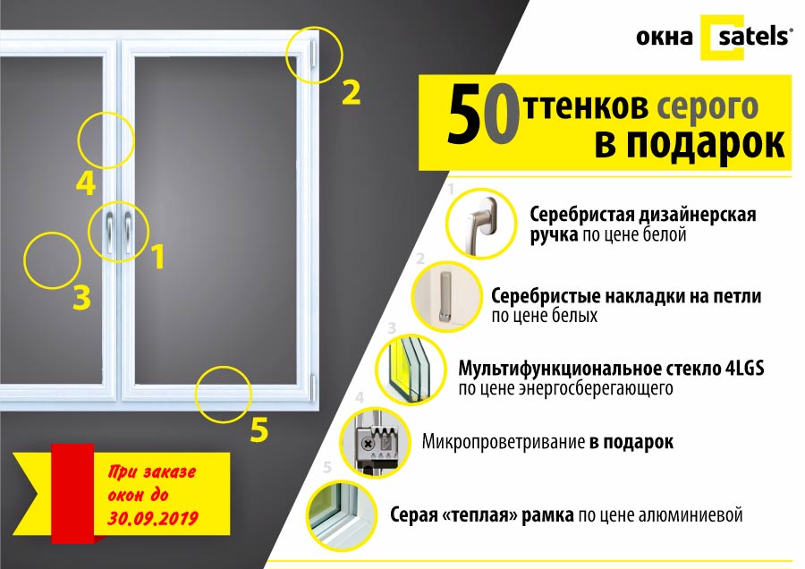 Окна в деревянный дом (пластиковые): цена, купить недорого окна Veka, Rehau