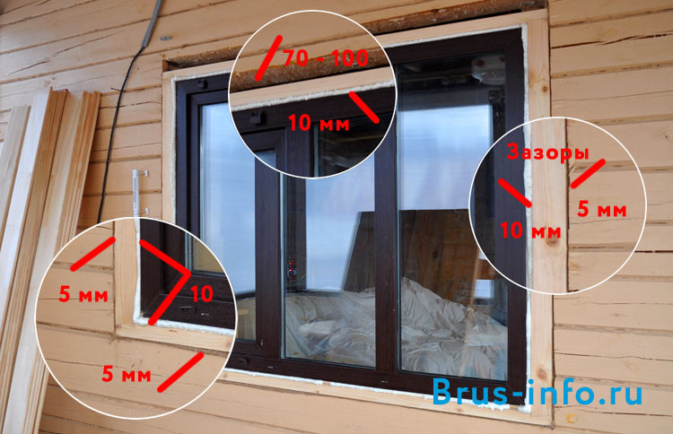 Монтаж окон ПВХ в деревянном доме всегда требует окосячки?